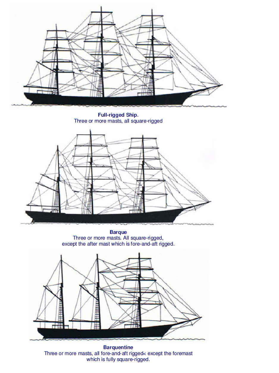 sailing ships 32